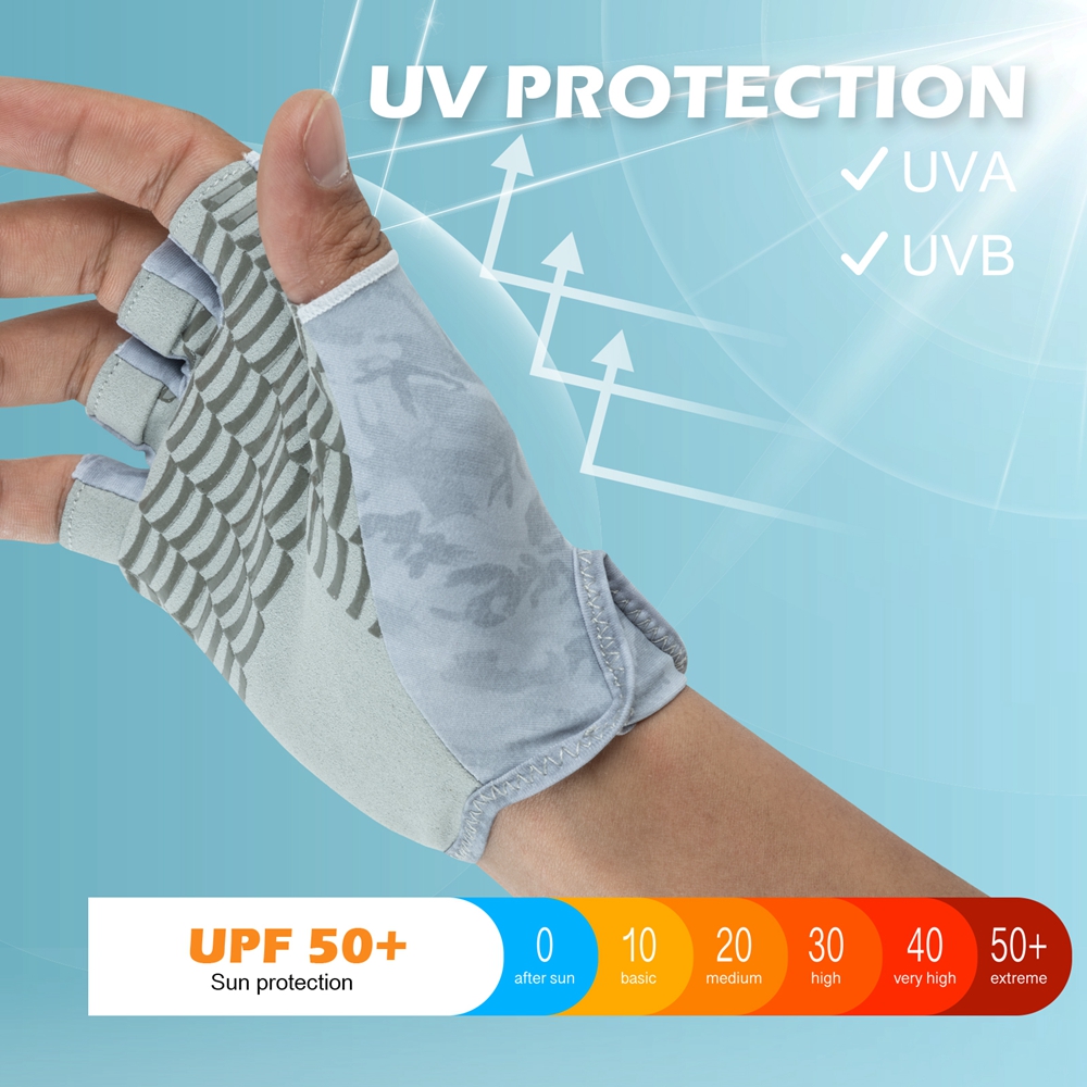 Goture Fingerless Fishing Glov – Cycling Glove Padded Bewertung und Preis