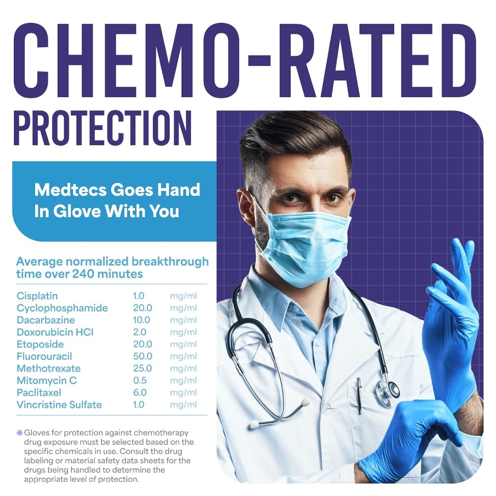 Nitrile Exam Gloves, 200ct - M – Exam Glove Nitrile Bewertung und Preis